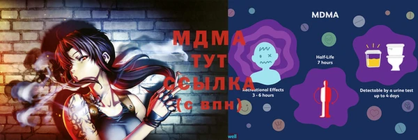 бошки Абаза